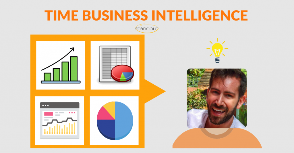 TIME BUSINESS INTELLIGENCE – Standout – Blog