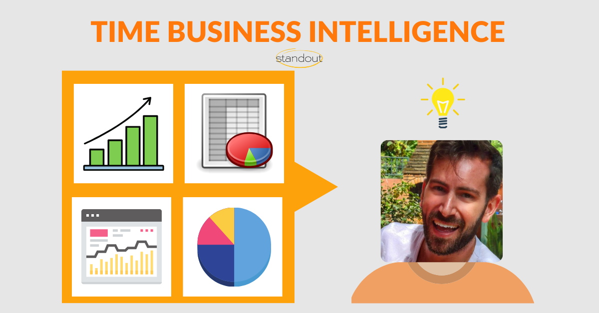 TIME BUSINESS INTELLIGENCE